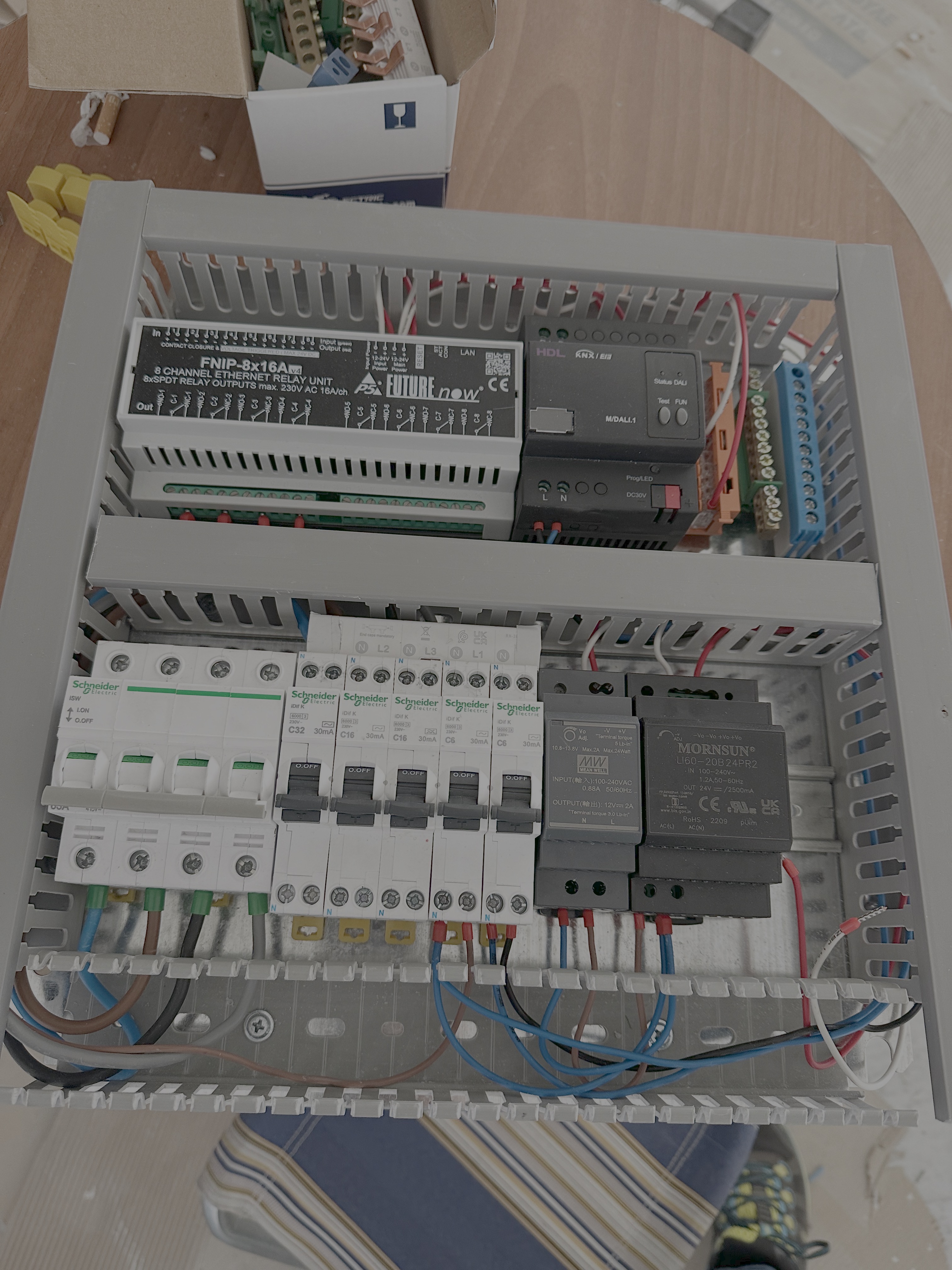 Irrigation control panel