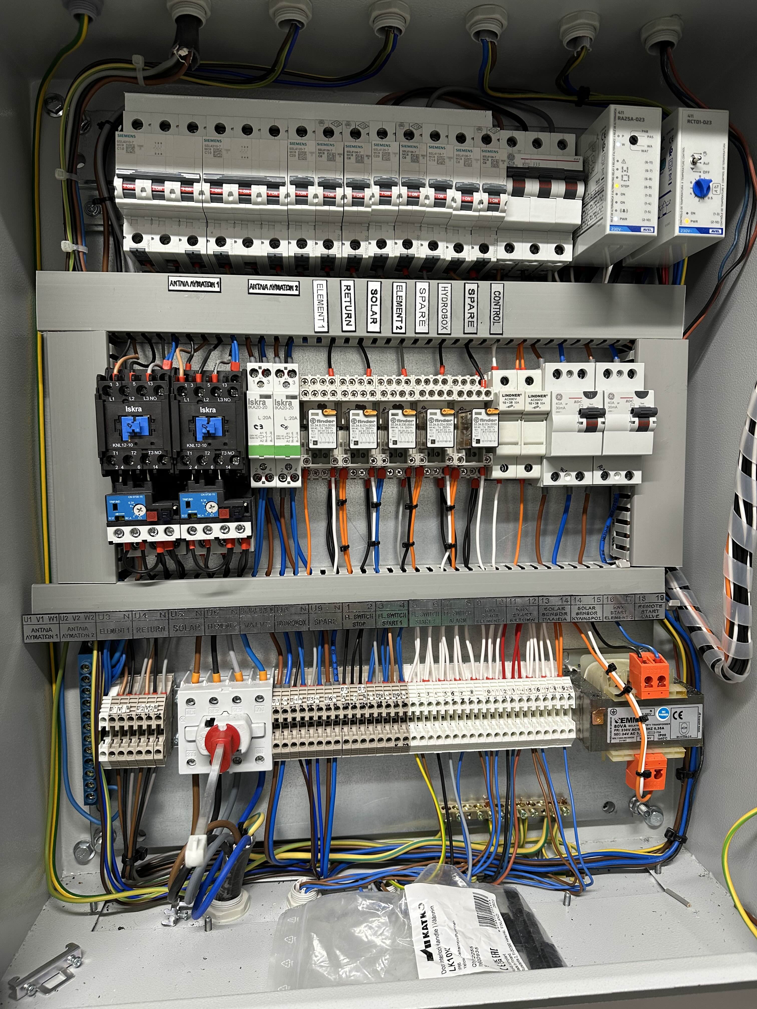 Mechanical systems panel